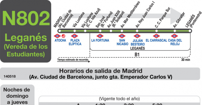 Tabla de horarios y frecuencias de paso en sentido ida Línea N-802: Madrid (Atocha) - Leganés