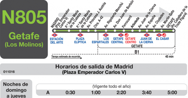 Tabla de horarios y frecuencias de paso en sentido ida Línea N-805: Madrid (Atocha) - Getafe (Centro - Sector III)