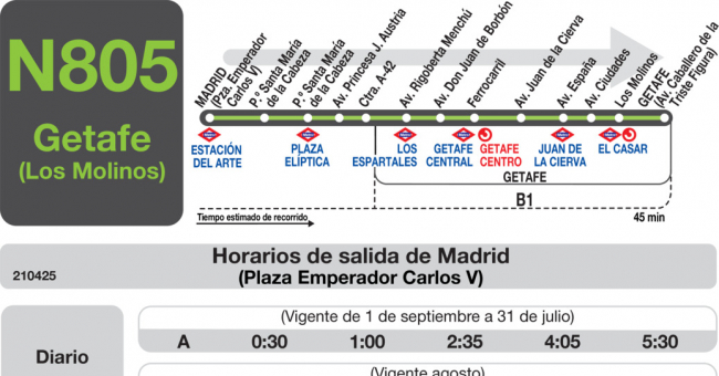 Tabla de horarios y frecuencias de paso en sentido ida Línea N-805: Madrid (Atocha) - Getafe (Centro - Sector III)