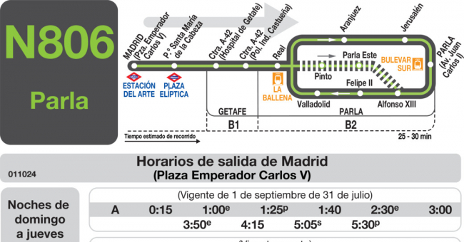 Tabla de horarios y frecuencias de paso en sentido ida Línea N-806: Madrid (Atocha) - Parla