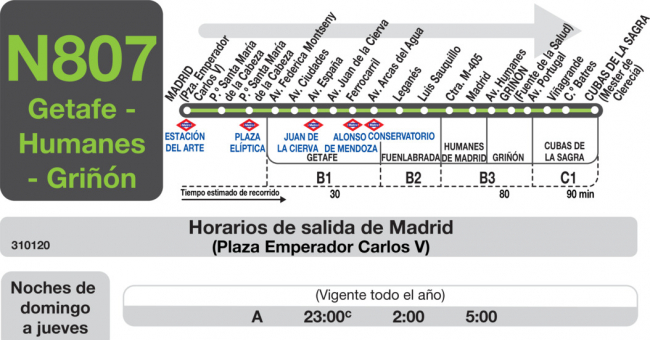 Tabla de horarios y frecuencias de paso en sentido ida Línea N-807: Madrid (Atocha) - Getafe - Humanes - Griñón