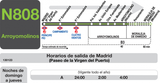 Tabla de horarios y frecuencias de paso en sentido ida Línea N-808: Madrid (Príncipe Pío) - Arroyomolinos