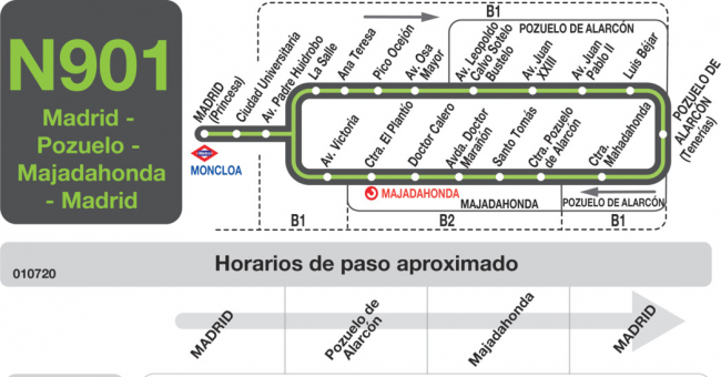 Tabla de horarios y frecuencias de paso en sentido ida Línea N-901: Madrid (Moncloa) - Pozuelo - Majadahonda