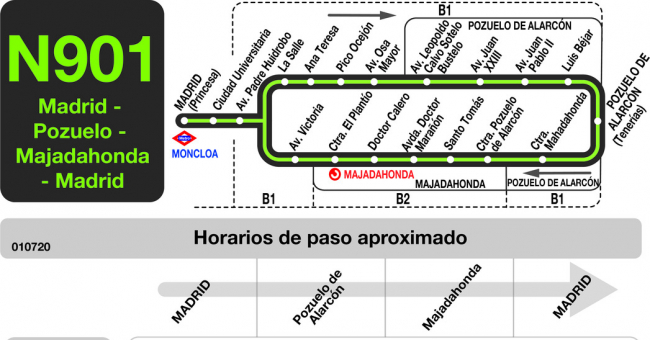 Tabla de horarios y frecuencias de paso en sentido ida Línea N-901: Madrid (Moncloa) - Pozuelo - Majadahonda