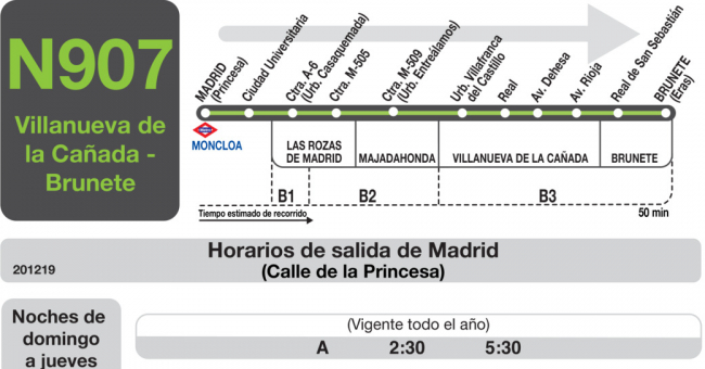 Tabla de horarios y frecuencias de paso en sentido ida Línea N-907: Madrid (Moncloa) - Villanueva de la Cañada - Brunete