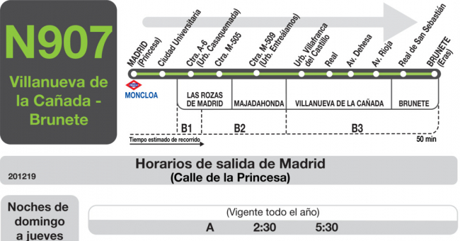 Tabla de horarios y frecuencias de paso en sentido ida Línea N-907: Madrid (Moncloa) - Villanueva de la Cañada - Brunete