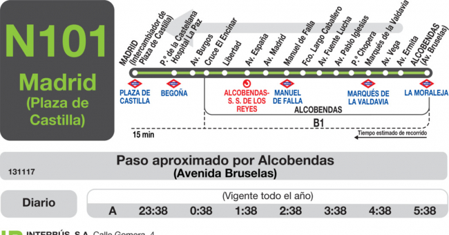 Tabla de horarios y frecuencias de paso en sentido vuelta Línea N-101: Madrid (Plaza Castilla) - Alcobendas