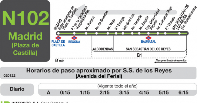 Tabla de horarios y frecuencias de paso en sentido vuelta Línea N-102: Madrid (Plaza Castilla) - San Sebastián de los Reyes