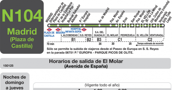 Tabla de horarios y frecuencias de paso en sentido vuelta Línea N-104: Madrid (Plaza Castilla) - San Agustín de Guadalix