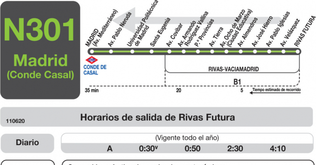 Tabla de horarios y frecuencias de paso en sentido vuelta Línea N-301: Madrid (Conde Casal) - Rivas Urbanizaciones
