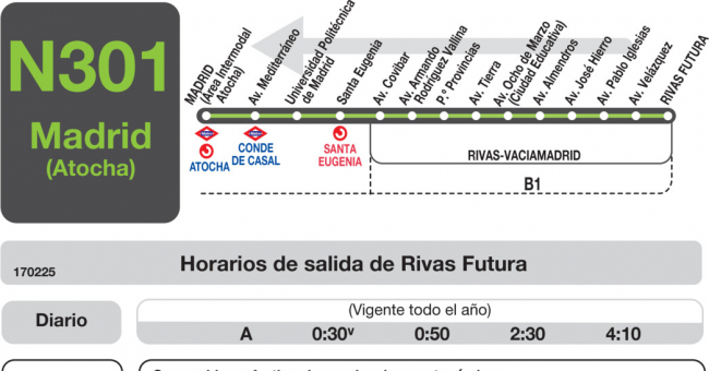 Tabla de horarios y frecuencias de paso en sentido vuelta Línea N-301: Madrid (Conde Casal) - Rivas Urbanizaciones