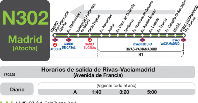 Tabla de horarios y frecuencias de paso en sentido vuelta Línea N-302: Madrid (Conde Casal) - Rivas Pueblo