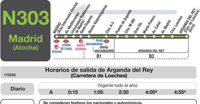 Tabla de horarios y frecuencias de paso en sentido vuelta Línea N-303: Madrid (Conde Casal) - Arganda del Rey