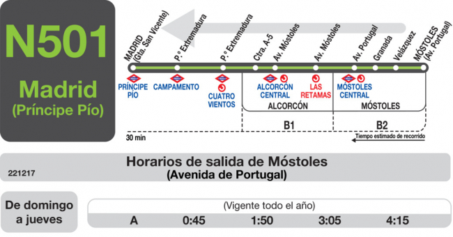 Tabla de horarios y frecuencias de paso en sentido vuelta Línea N-501: Madrid (Príncipe Pío) - Alcorcón - Móstoles
