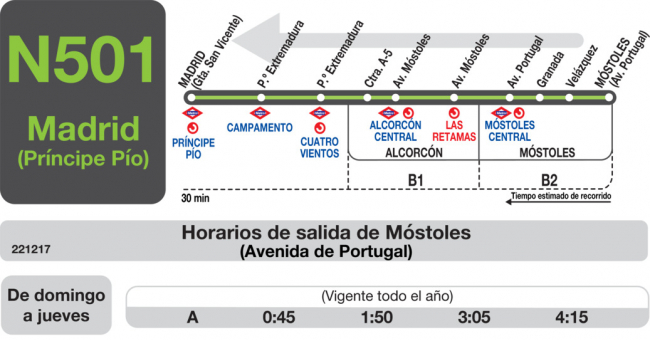 Tabla de horarios y frecuencias de paso en sentido vuelta Línea N-501: Madrid (Príncipe Pío) - Alcorcón - Móstoles