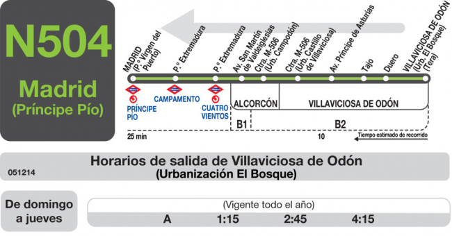 Tabla de horarios y frecuencias de paso en sentido vuelta Línea N-504: Madrid (Príncipe Pío) - Villaviciosa de Odón