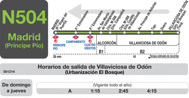 Tabla de horarios y frecuencias de paso en sentido vuelta Línea N-504: Madrid (Príncipe Pío) - Villaviciosa de Odón