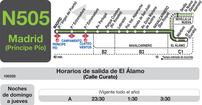 Tabla de horarios y frecuencias de paso en sentido vuelta Línea N-505: Madrid (Príncipe Pío) - Navalcarnero