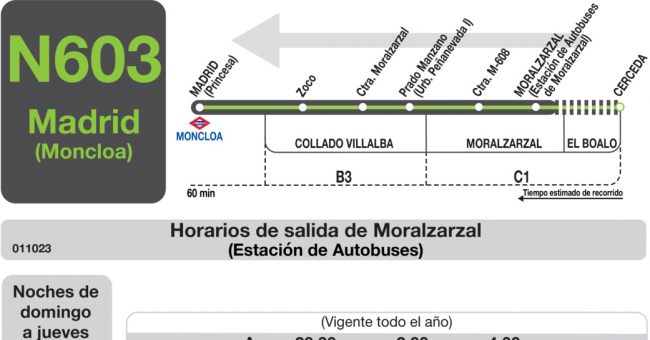 Tabla de horarios y frecuencias de paso en sentido vuelta Línea N-603: Madrid (Moncloa) - Moralzarzal