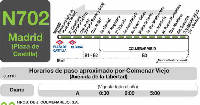 Tabla de horarios y frecuencias de paso en sentido vuelta Línea N-702: Madrid (Plaza Castilla) - Colmenar Viejo