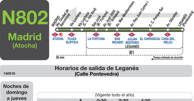 Tabla de horarios y frecuencias de paso en sentido vuelta Línea N-802: Madrid (Atocha) - Leganés