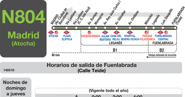 Tabla de horarios y frecuencias de paso en sentido vuelta Línea N-804: Madrid (Atocha) - Leganés (Arroyo Culebro)