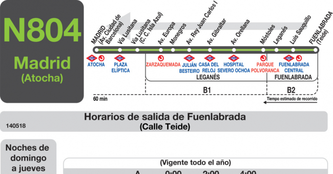 Tabla de horarios y frecuencias de paso en sentido vuelta Línea N-804: Madrid (Atocha) - Leganés (Arroyo Culebro)