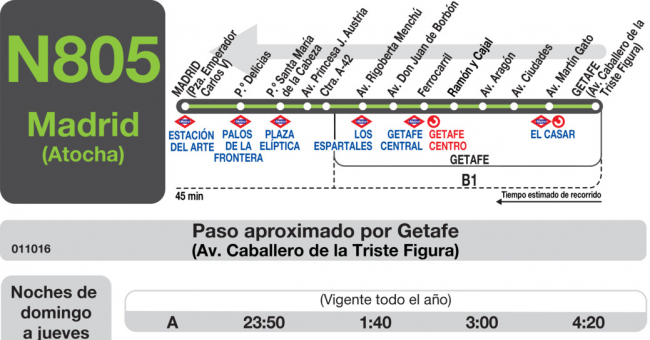 Tabla de horarios y frecuencias de paso en sentido vuelta Línea N-805: Madrid (Atocha) - Getafe (Centro - Sector III)