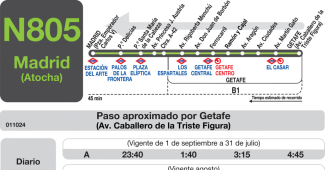 Tabla de horarios y frecuencias de paso en sentido vuelta Línea N-805: Madrid (Atocha) - Getafe (Centro - Sector III)