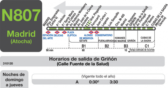 Tabla de horarios y frecuencias de paso en sentido vuelta Línea N-807: Madrid (Atocha) - Getafe - Humanes - Griñón