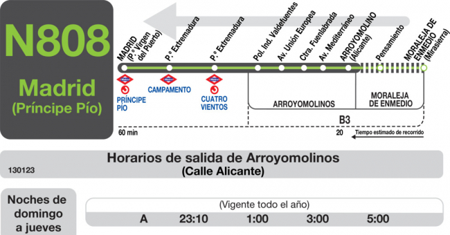 Tabla de horarios y frecuencias de paso en sentido vuelta Línea N-808: Madrid (Príncipe Pío) - Arroyomolinos