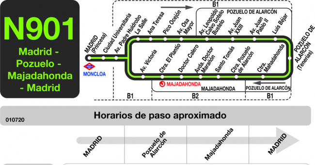 Tabla de horarios y frecuencias de paso en sentido vuelta Línea N-901: Madrid (Moncloa) - Pozuelo - Majadahonda