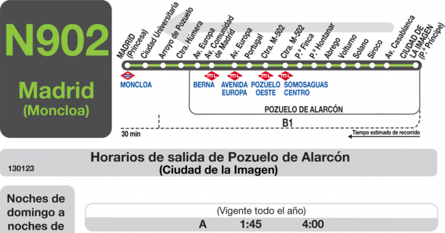 Tabla de horarios y frecuencias de paso en sentido vuelta Línea N-902: Madrid (Moncloa) - Pozuelo (Prado de Somosaguas - Ciudad de la Imagen)