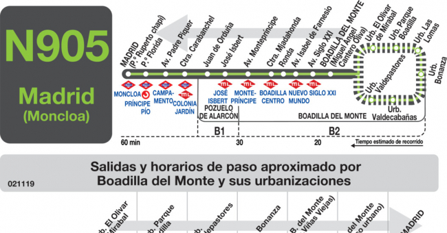 Tabla de horarios y frecuencias de paso en sentido vuelta Línea N-905: Madrid (Moncloa) - Boadilla del Monte