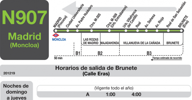 Tabla de horarios y frecuencias de paso en sentido vuelta Línea N-907: Madrid (Moncloa) - Villanueva de la Cañada - Brunete