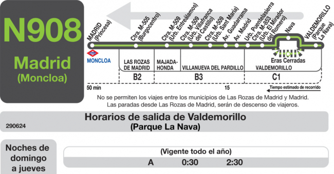 Tabla de horarios y frecuencias de paso en sentido vuelta Línea N-908: Madrid (Moncloa) - Villanueva del Pardillo - Valdemorillo