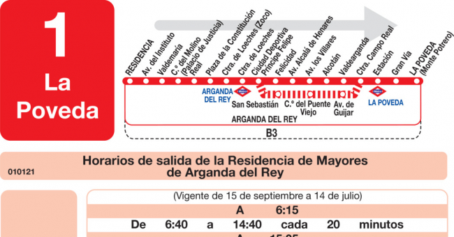 Tabla de horarios y frecuencias de paso en sentido ida Línea L-1 Arganda del Rey: Residencia - La Poveda