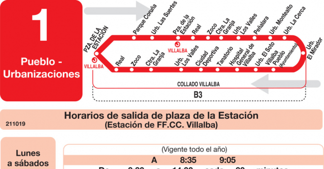 Tabla de horarios y frecuencias de paso en sentido ida Línea L-1 Collado-Villalba: Estación Cercanías RENFE - Paseo de La Coruña - Pueblo - Los Valles