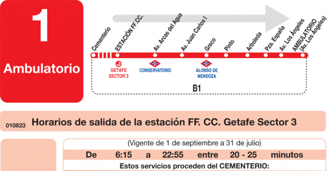 Tabla de horarios y frecuencias de paso en sentido ida Línea L-1 Getafe: Sector III - Ambulatorio