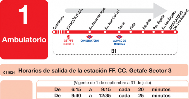 Tabla de horarios y frecuencias de paso en sentido ida Línea L-1 Getafe: Sector III - Ambulatorio