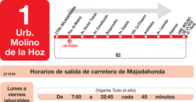 Tabla de horarios y frecuencias de paso en sentido ida Línea L-1 Las Rozas: Las Rozas - Urbanización Molino de la Hoz