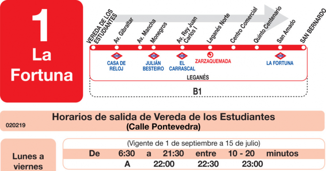 Tabla de horarios y frecuencias de paso en sentido ida Línea L-1 Leganés: Vereda de los Estudiantes - La Fortuna