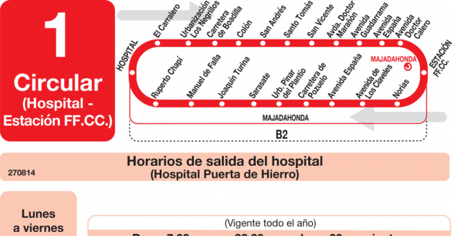 Tabla de horarios y frecuencias de paso en sentido ida Línea L-1 Majadahonda: Circular - Hospital - Estación Cercanías RENFE