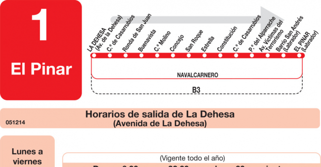 Tabla de horarios y frecuencias de paso en sentido ida Línea L-1 Navalcarnero: La Dehesa - El Pinar