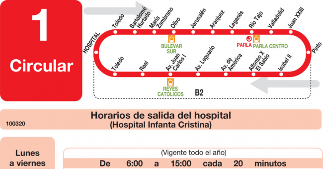 Tabla de horarios y frecuencias de paso en sentido ida Línea L-1 Parla: Circular