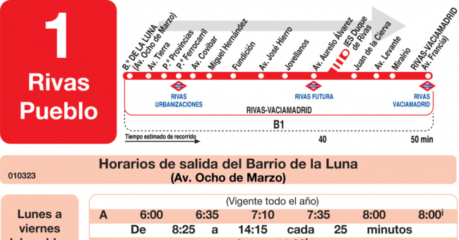 Tabla de horarios y frecuencias de paso en sentido ida Línea L-1 Rivas-Vaciamadrid: Circular