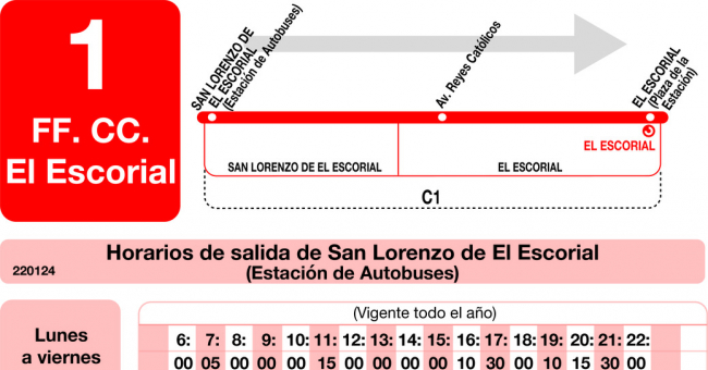 Tabla de horarios y frecuencias de paso en sentido ida Línea L-1 El Escorial: San Lorenzo de El Escorial - Estación Cercanías RENFE