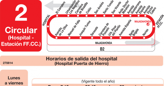 Tabla de horarios y frecuencias de paso en sentido ida Línea L-2 Majadahonda: Circular - Estación Cercanías RENFE - Hospital