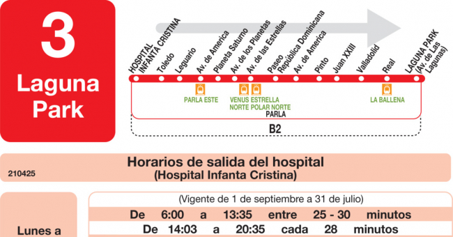 Tabla de horarios y frecuencias de paso en sentido ida Línea L-3 Parla: Hospital - Avenida de América - Laguna Park