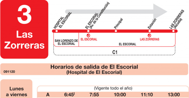 Tabla de horarios y frecuencias de paso en sentido ida Línea L-3 El Escorial: El Escorial - Las Zorreras